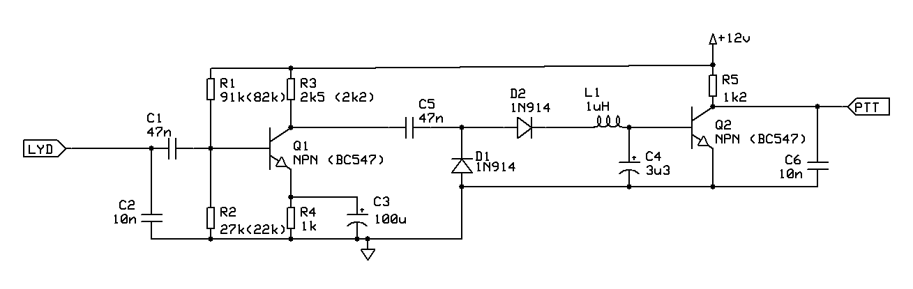 Nglediagram